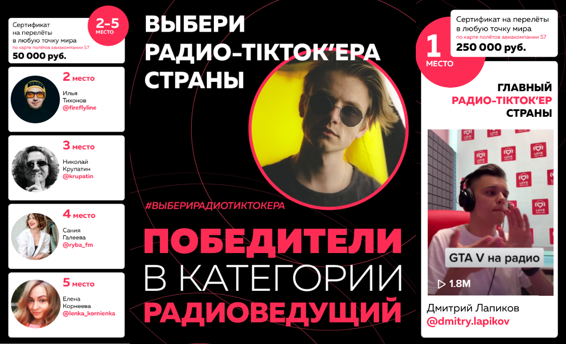 Акция В Магазине Монетка В Новокузнецке