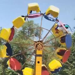 � ����� �������� � ������������ ��-�� ������ ���������� ��������� ���� �����������, ���������� ����������� (����, �����)